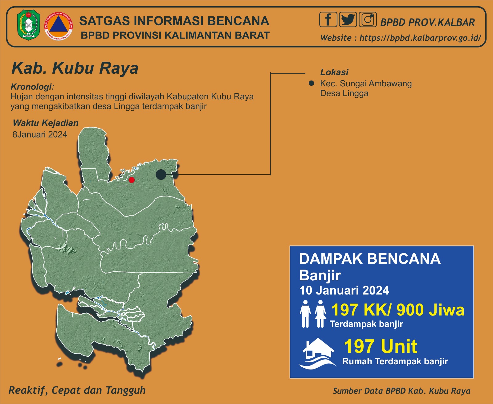 Report Detail ASEAN Disaster Information Network