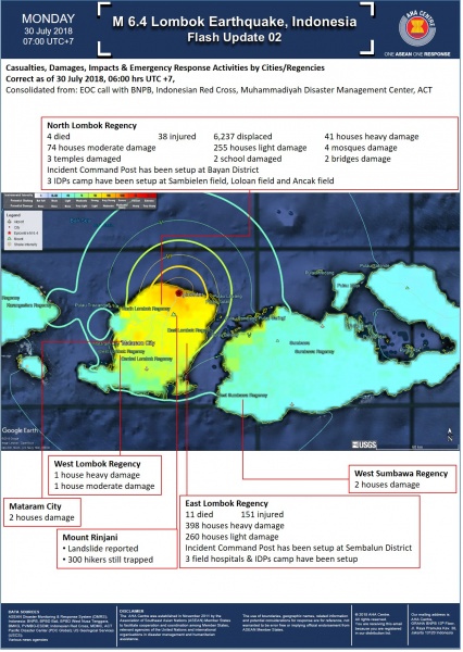 Report Detail | ASEAN Disaster Information Network