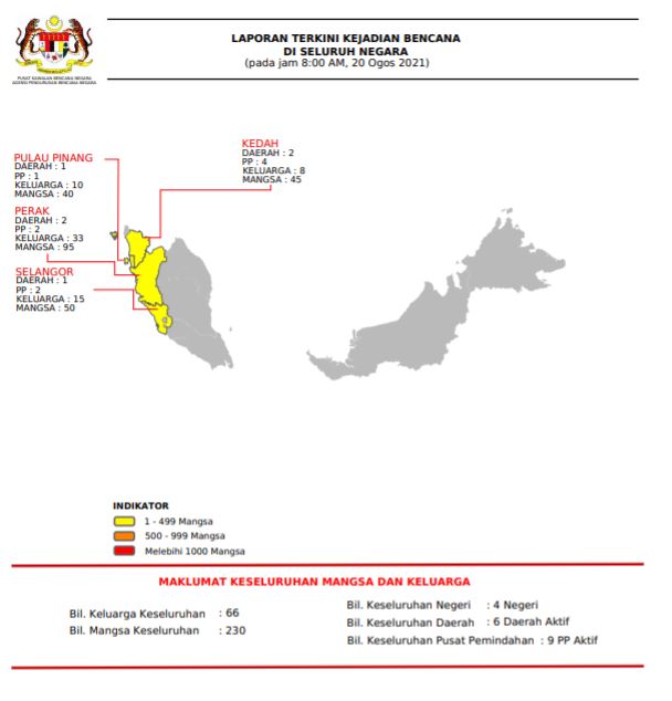 Image of Malaysia, Flooding and Landslide in Pulau Pinang, Perak, Selangor and Kedah States
