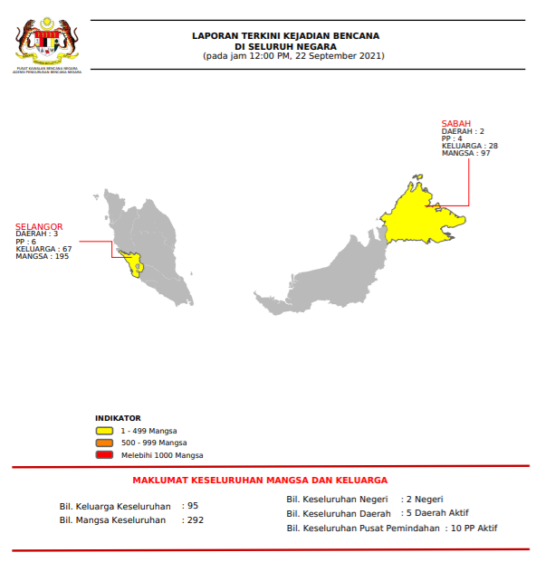 Image of Malaysia, Flooding and Landslide in Selangor and Sabah