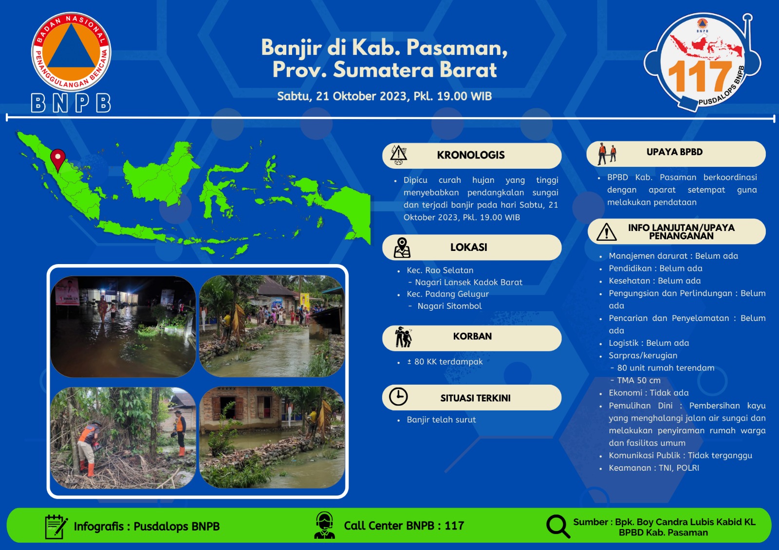 Image of Indonesia, Flooding in Pasaman (West Sumatra)